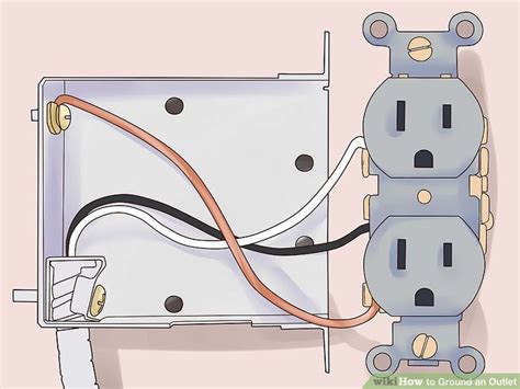 installing grounded outlet